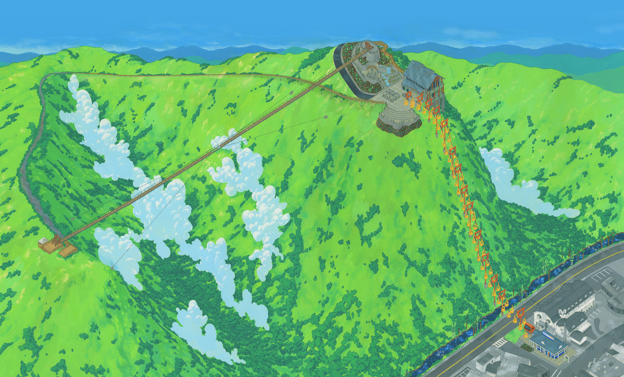 Gatlinburg SkyTrail Gatlinburg SkyTrail